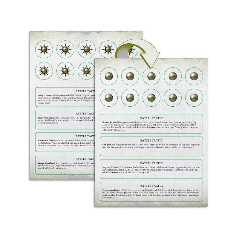 Gw Warhammer Aos General's Hand Book Pitched Battles 2021