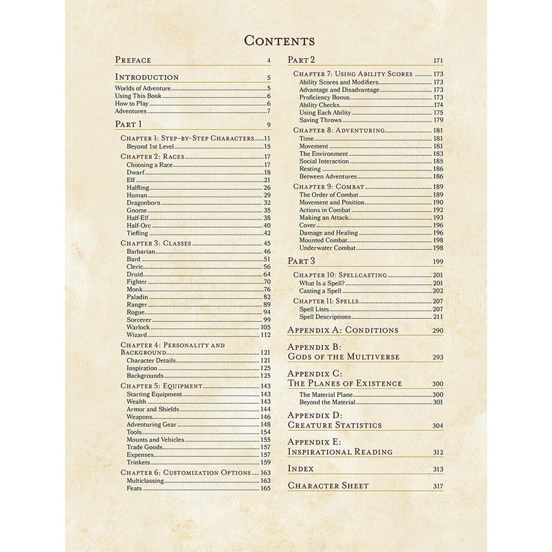 Dungeons & Dragons Player's Handbook Libro Inglés