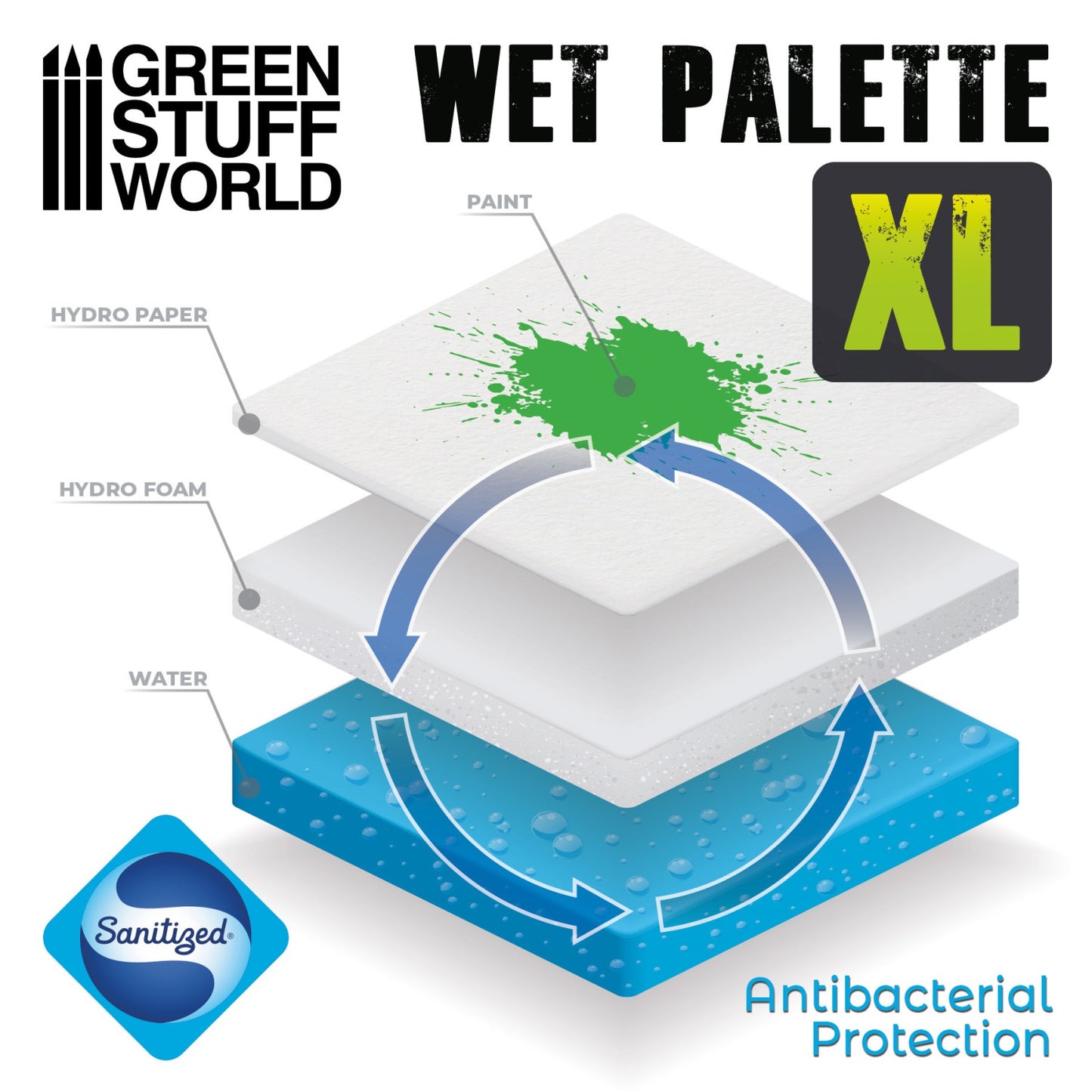 Green Stuff World Hidro Esponja XL x2 Hydro Foams