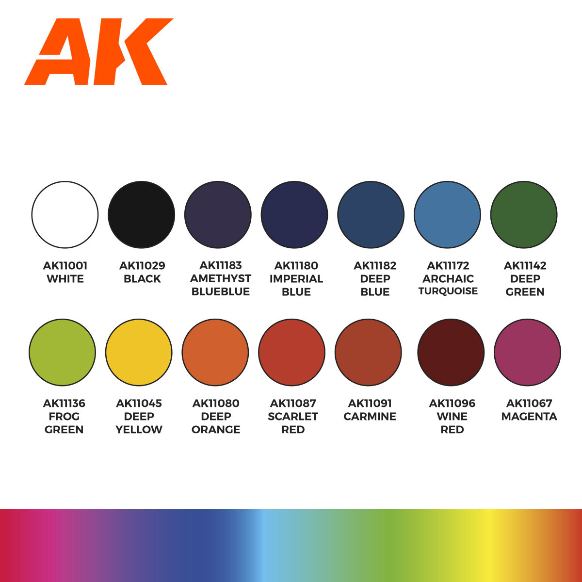Ak Basic Startert Set 14 Pinturas Ak11775