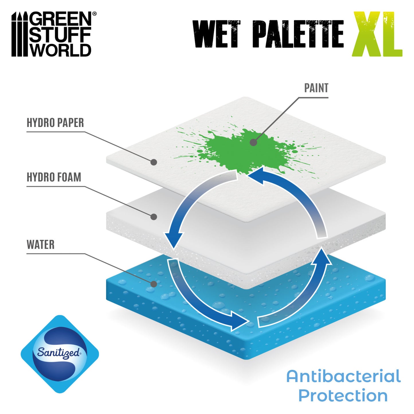 Green Stuff World Hidro Papel XL X50 Hydro Paper